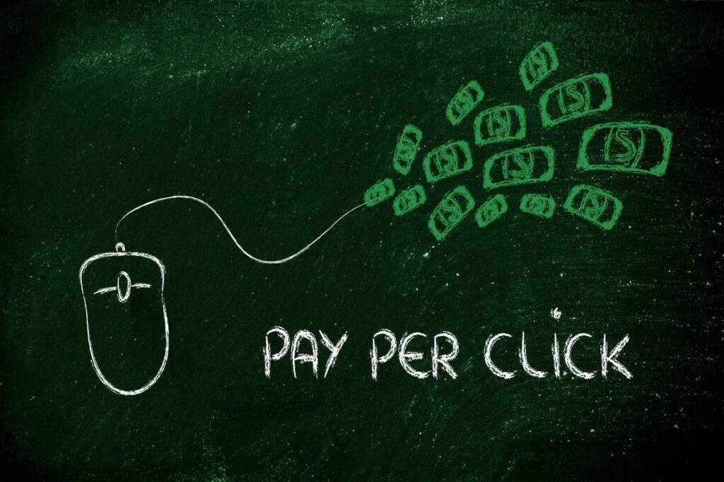 pictorial representation of pay per click Advertising