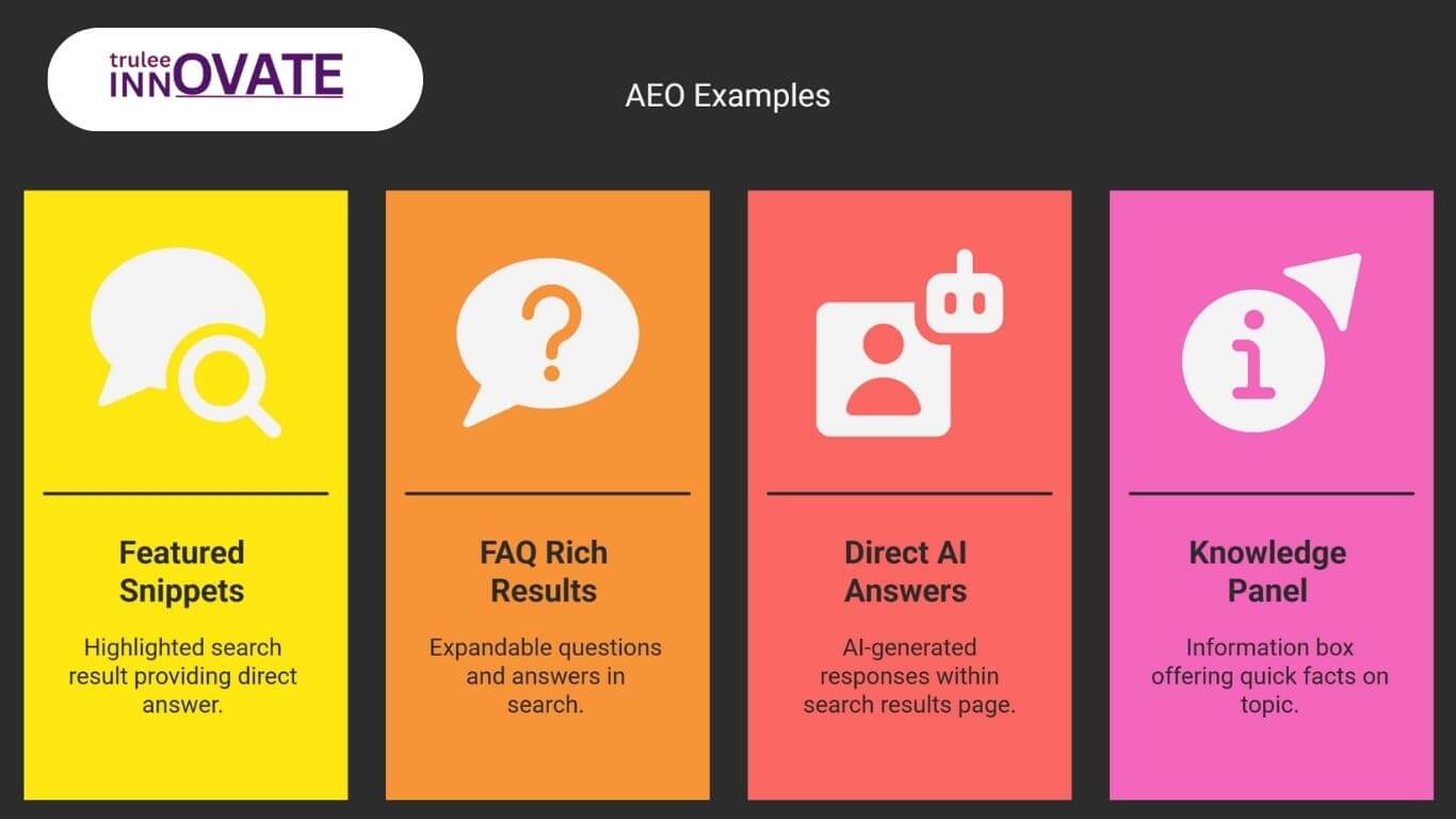examples of AEO